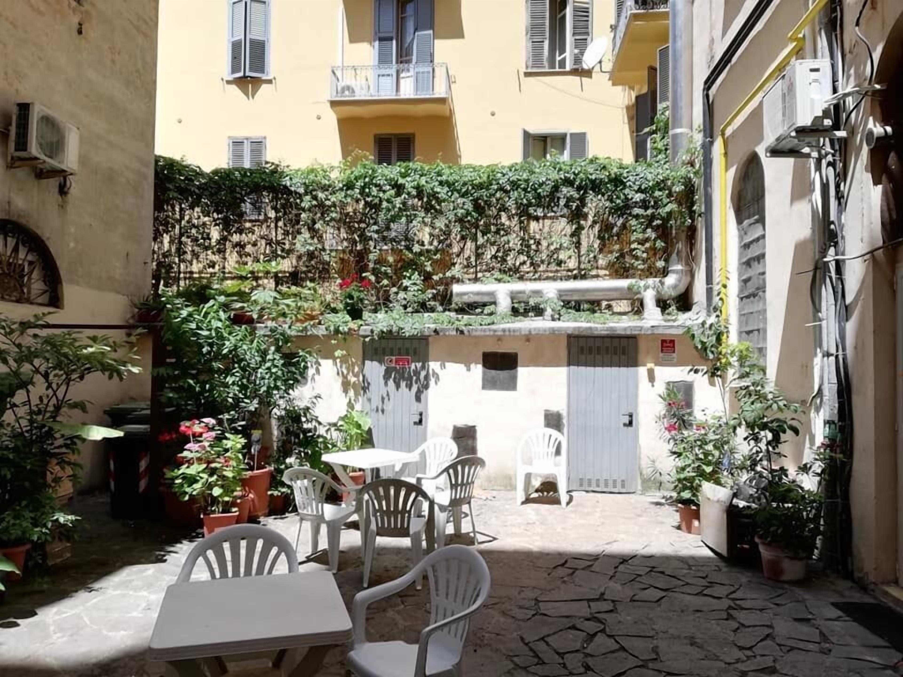 Hotel Giorgina, Rome